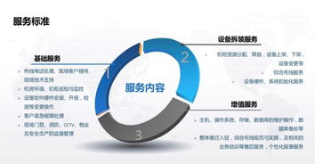 世紀互聯(lián)李少春 聚焦數(shù)據(jù)中心基礎(chǔ)與服務(wù)，論項目策劃與公關(guān)服務(wù)的創(chuàng)新融合
