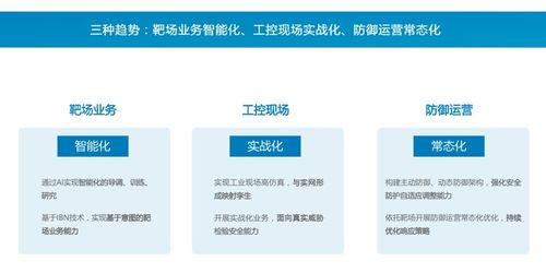 國際視野下工控靶場的融合與創新 賽寧網安CEO謝崢產品發布會主題報告分享