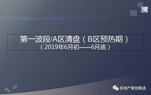 房地產項目廣告傳播策劃與公關服務方案